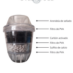 Filtro carbón activado